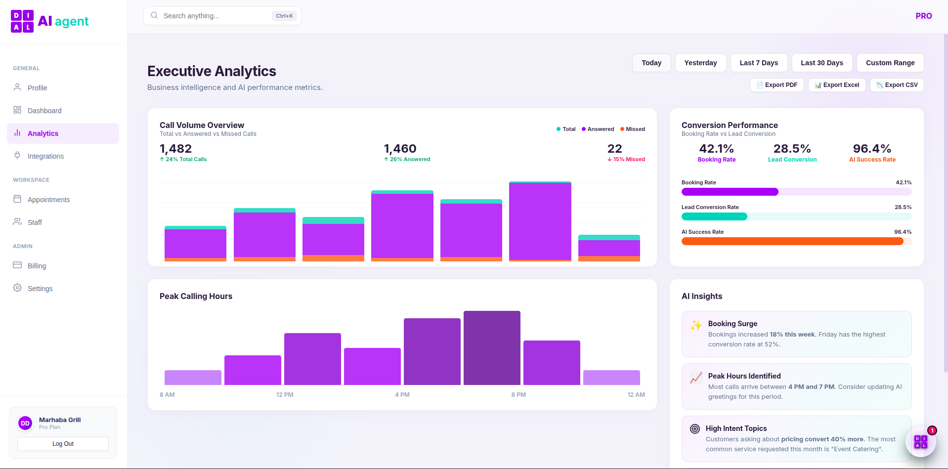 Client Dashboard Preview